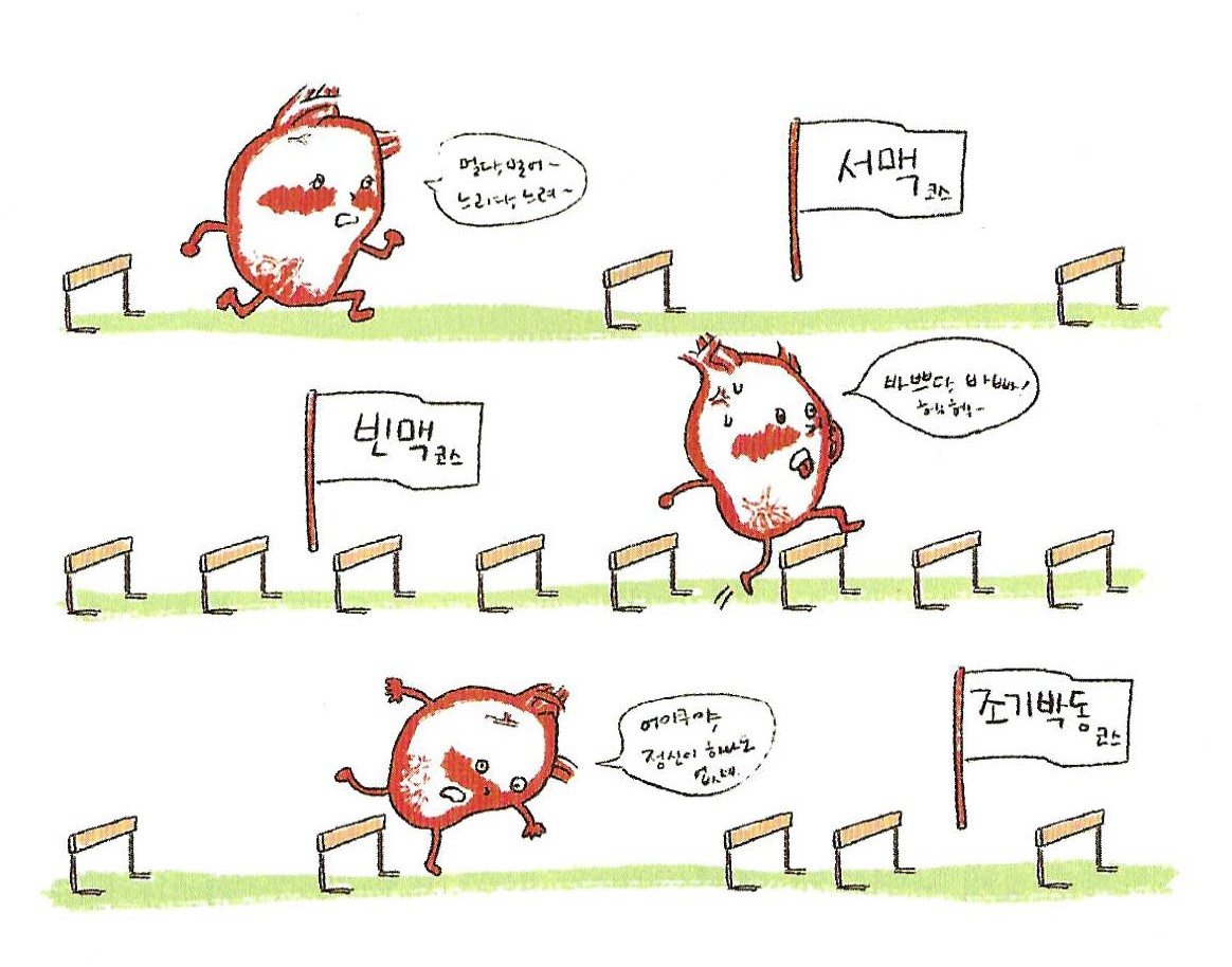 부정맥의 증상에는 서맥, 빈맥, 불규칙한 맥 등 3가지가 있다. / 세브란스병원 '심장병완치설명서'