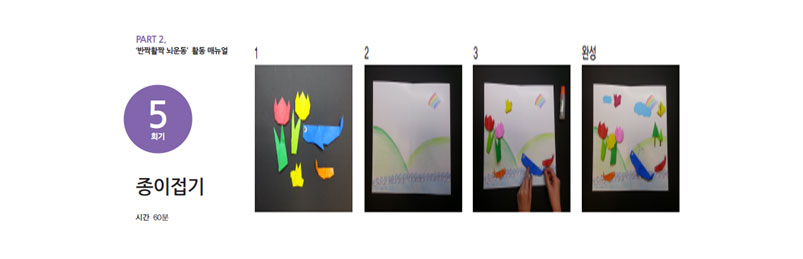 인지자극치료의 한 예 '반짝활짝 뇌운동'. / 중앙치매센터