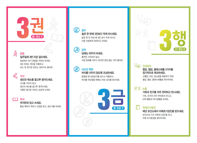 치매는 공격성과 우울증 등 다양한 이상증상을 동반하기 때문에 치매에 걸리지 않도록 미리 예방하는 것이 중요하다. / 중앙치매센터