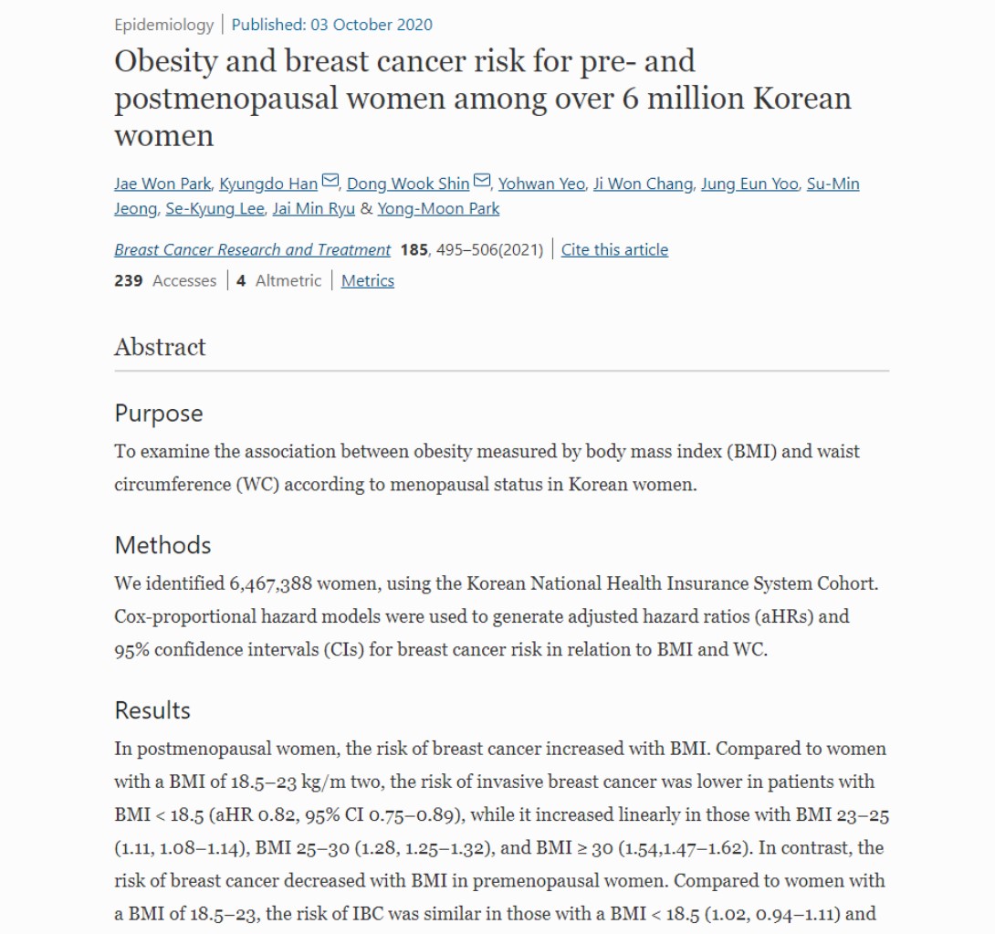 폐경 후 비만은 유방암의 위험을 높인다는 연구결과를 게재한 'Breast cancer research and treatment'.