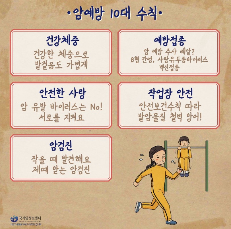 자료 국가암센터