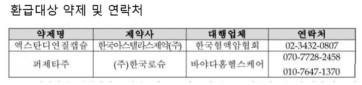 자료 건강보험공단