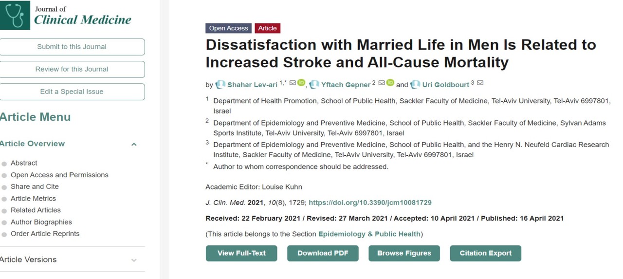 결혼생활에 불만인 남성이 빨리 죽는다는 연구결과가 담긴 국제학술지 'Journal of Clinical Medicine’.