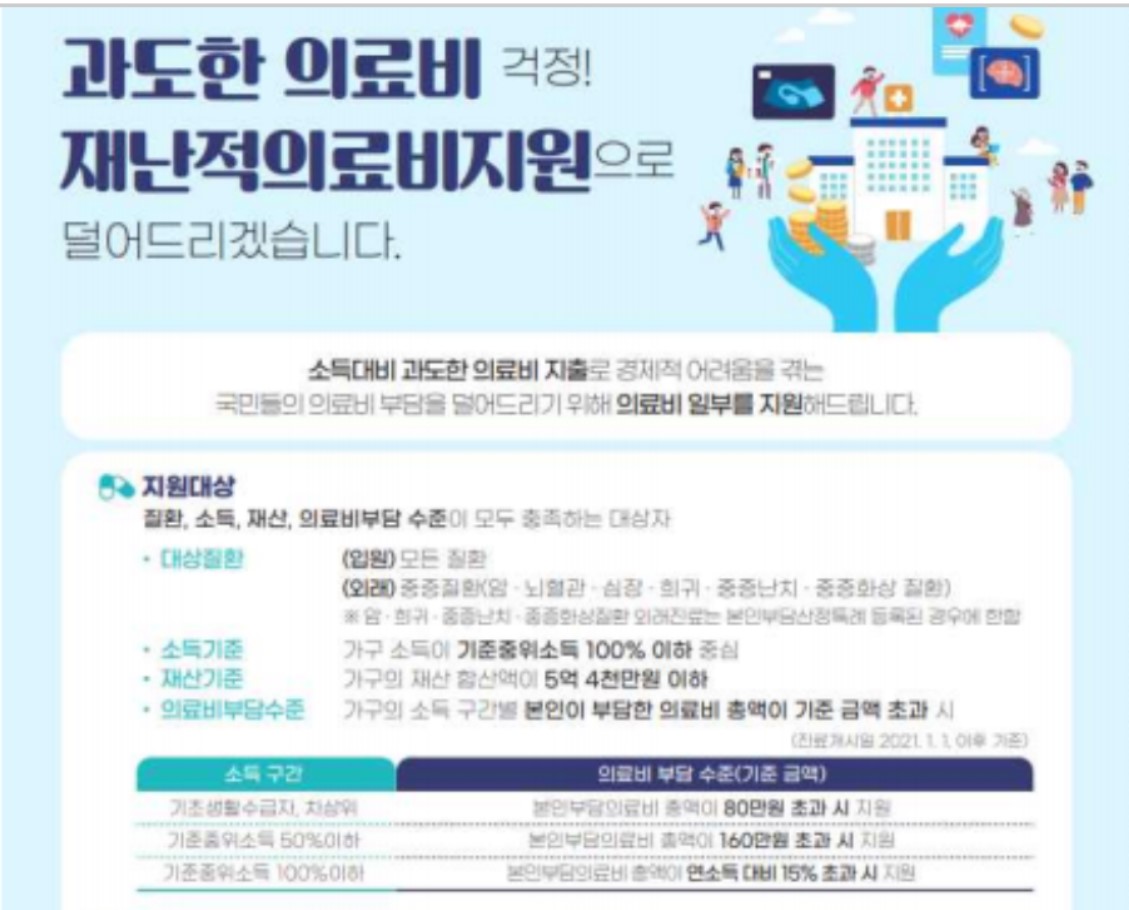 자료 보건복지부