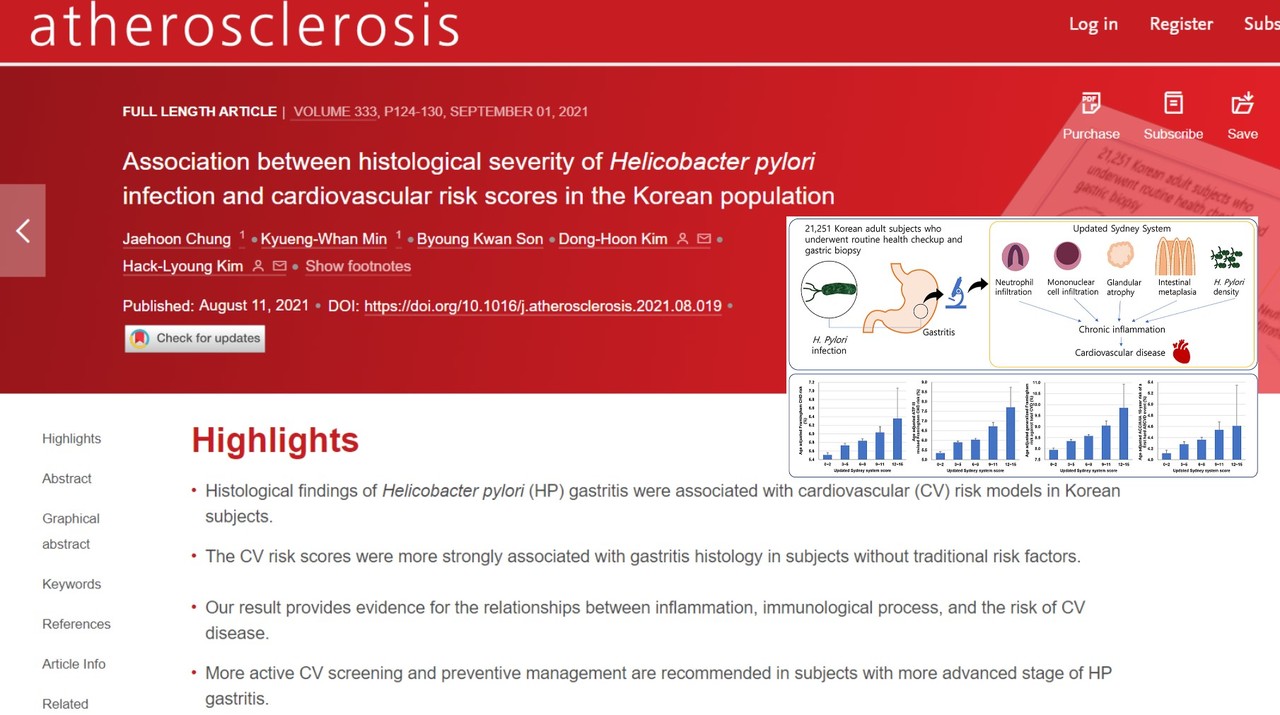 국제학술지 'Atherosclerosis'에 한국 연구팀의 헬리코박터균에 대한 연구결과가 실렸다.