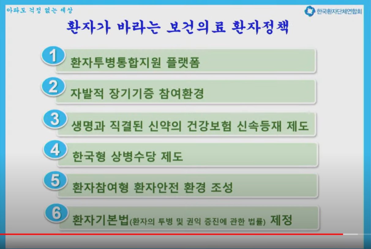 '아파도 걱정 없는 세상'을 위해 한국환자연합회가 제20대 대통령 후보들에게 제안한 환자 권리 관련 사항들. / 한국환자연합회 유튜브