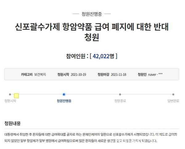 청와대 국민청원 게시판에 올라온 신포괄수가제 폐지 반대 청원 /청와대 국민청원