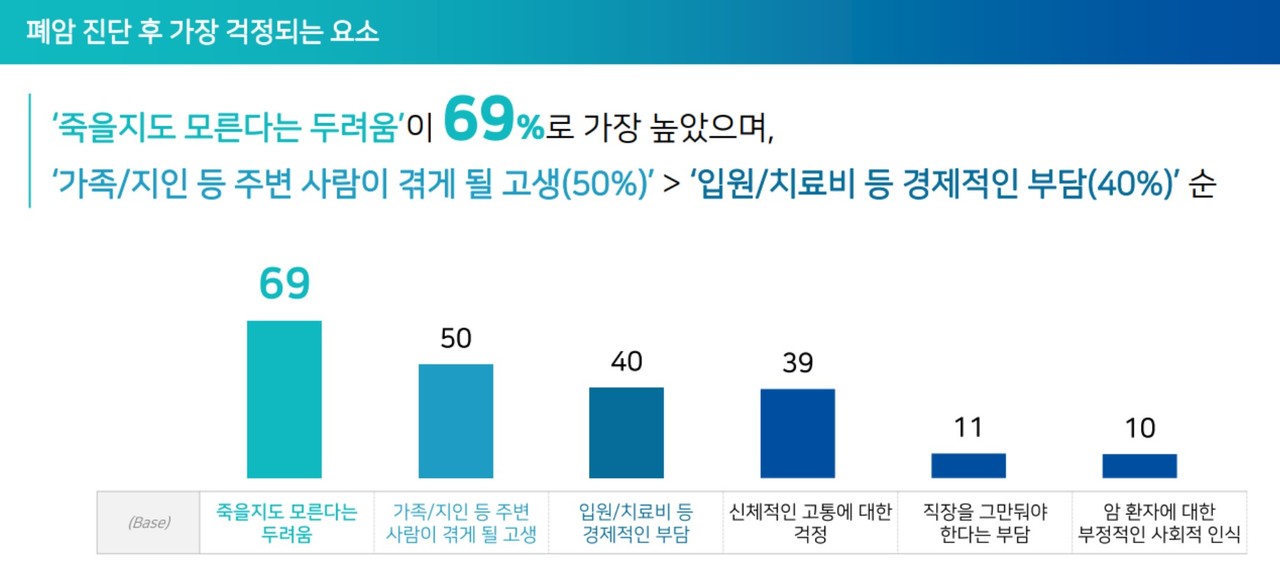 자료 대한암협회