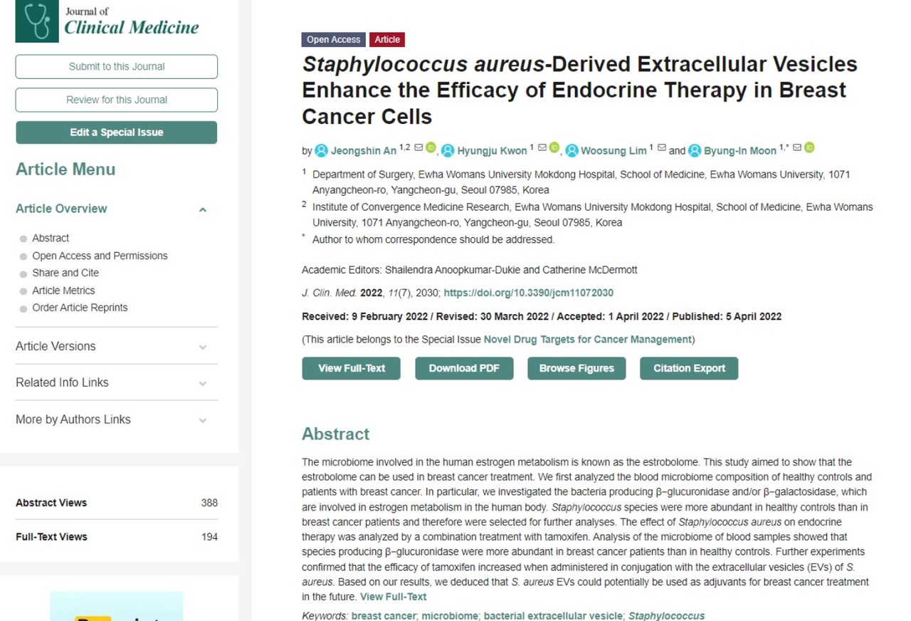황색포도상구균의 세포밖 소포체가 유방암 항호르몬제 치료의 효능을 높인다는 연구결과가 실린 'Journal of Clinical Medicine'.
