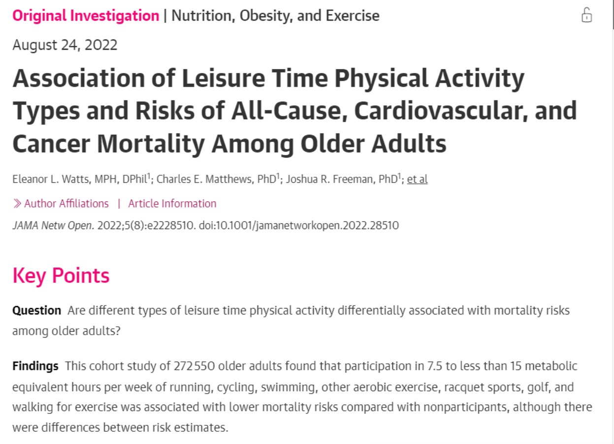 라켓 스포츠를 비롯한 어느 정도 강도가 높은 운동을 꾸준히 하면 조기 사망의 위험을 낮출 수 있다는 연구결과가 실린 'JAMA Network Open'.