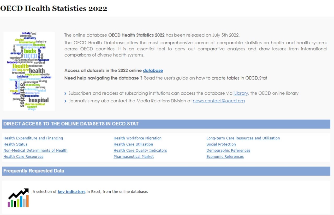 OECD 국가들의 각종 건강관련 통계들을 검토한 보고서에 따르면 한국의 항생제 사용량이 회원국 4번째로 많은 것으로 밝혀졌다.