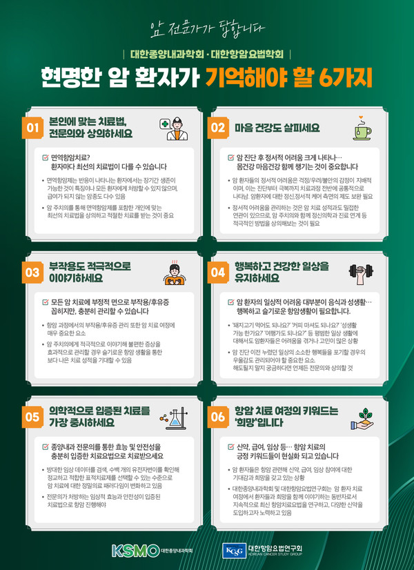 암 환자가 기억해야 할 6가지 수칙 /대한종양내과학회·대한항암요법연구회 제공