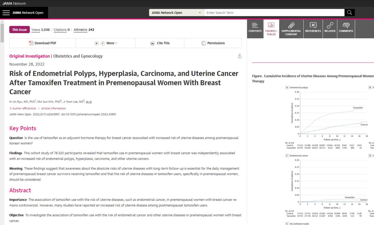 유방암 환자의 항호르몬 치료제 타목시펜이 폐경 후 여성 뿐 아니라 폐경 전 여성의 자궁질환 위험을 높인다는 연구결과가 실린 'JAMA Network Open'.