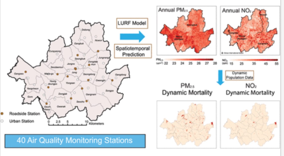 서울의 대기오염으로 인한 심혈관질환-호흡기질환으로 조기사망하는 사람이 매년 1만명이 넘는다는 연구결과가 실린 'Envionment Science & Technology'와 논문에 실린 서울 오염도 지도.