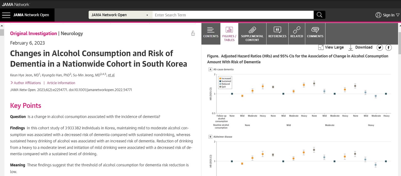 하루 2잔까지의 술은 치매 위험을 줄이지만, 그보다 많아질 경우 치매 위험이 높아질 수 있다는 연구결과가 실린 'JAMA Network Open'.