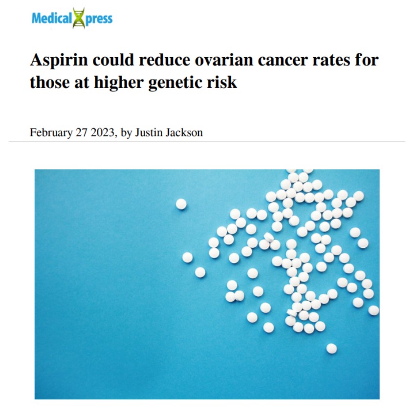 아스피린을 자주 복용하면 유전성 강한 난소암에 걸릴 위험이 낮아진다는 연구결과를 게재한 'JAMA Network Open'과 이를 보도한 건강매체 'MedicalXpress'.
