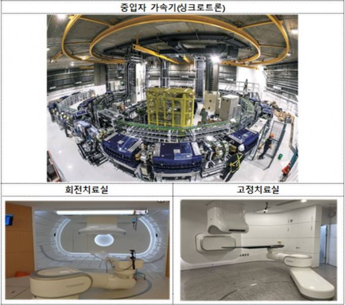 자료 식품의약품안전처