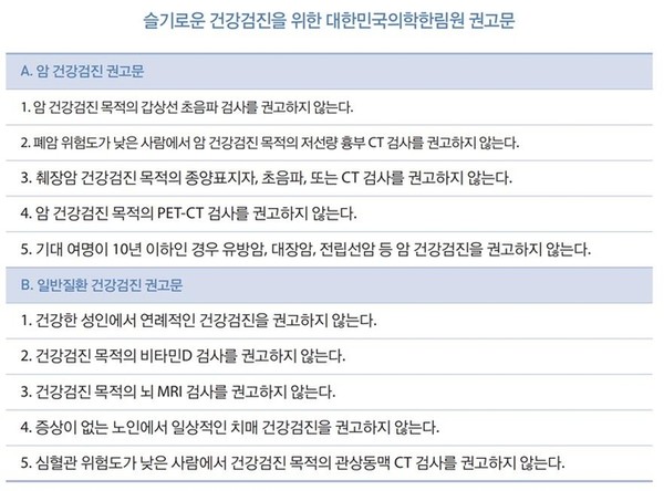대한민국의학한림원의 암 관련 건강검진 권고문