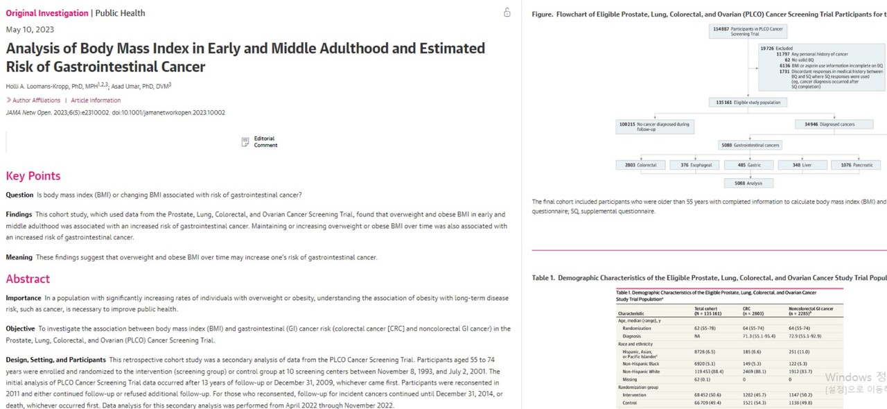 성인 초중반기의 비만은 각종 위장관암의 발생 위험을 높인다는 연구결과가 실린 'JAMA Network Open'.