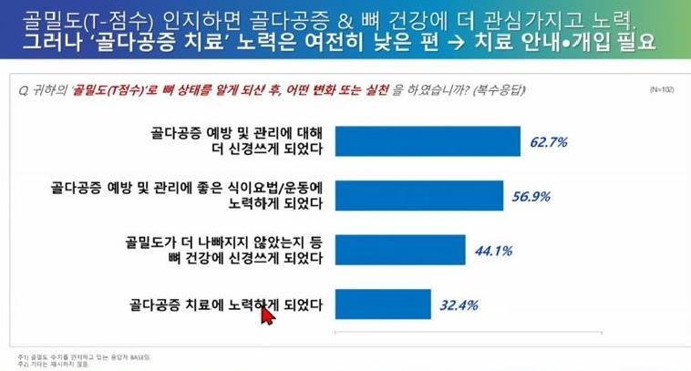 자료 대한골대사학회