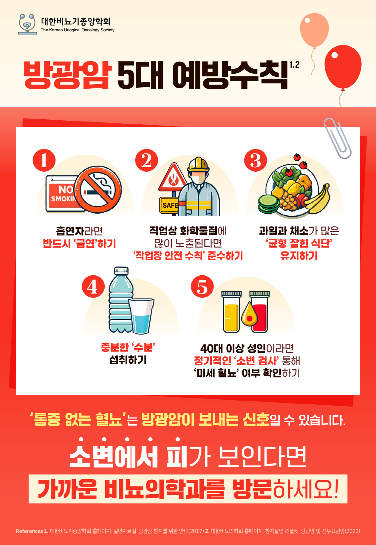 대한비뇨기종양학회가 5월 ‘방광암 인식의 달’을 맞아 발표한 ‘방광암 5대 예방수칙’ 포스터./대한비뇨기종양학회 제공
