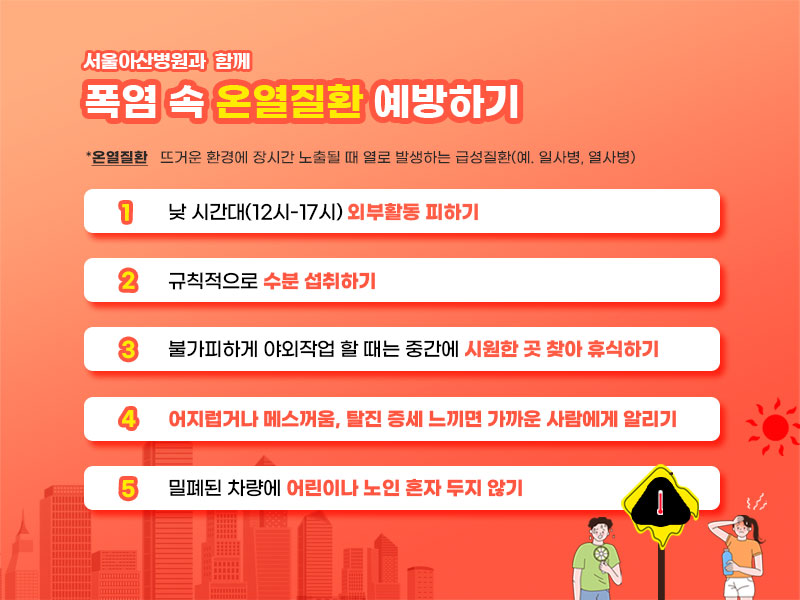 폭염 속 온열질환 예방 요령./서울아산병원 제공