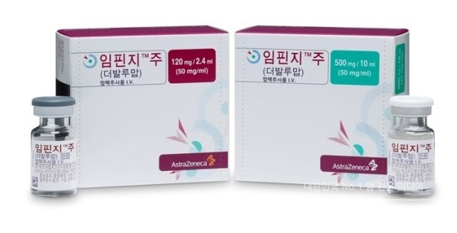 아스트라제네카의 면역항암제 임핀지(성분명 더발루맙)가 담도암·간암 1차치료제로 건강보험 급여 대상이 될 가능성이 높아졌다. 최근 열린 건강보험심사평가원(심평원)의 제8차 암질환심의위원회를 통과했기 때문이다. 앞으로 심평원의 약제급여평가위원회를 통과하고, 건강보험공단과 제약사의 약가 협상이 마무리되면 환자들은 내년 중순부터 건강보험 혜택을 받아 약값의 5%만 부담하면 된다./아스트라제네카 제공