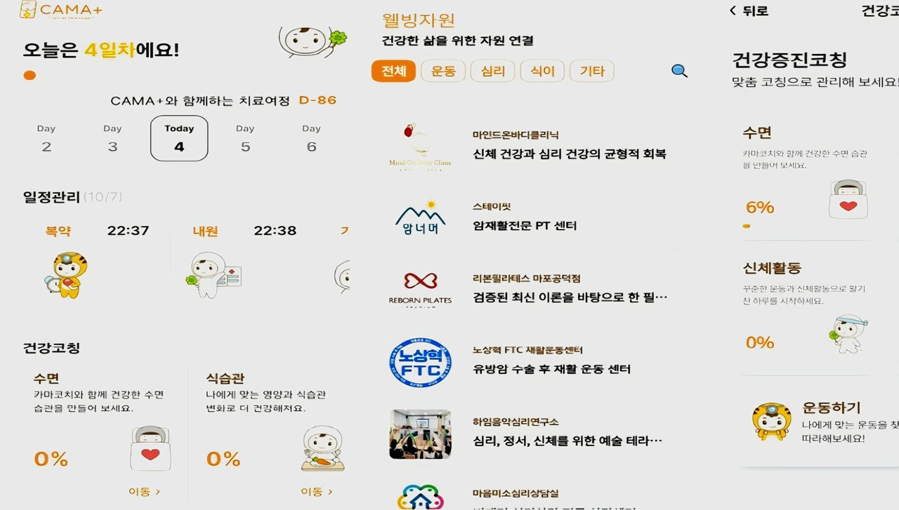 중앙대병원 디지털암센터가 개발한 유방암 자가 관리 모바일 앱 ‘카마(CAMA, CAncer MAnager)’가 환자들의 우울 증상 및 불안감을 감소시켰다는 연구 결과가 나왔다. 카마 앱 화면.